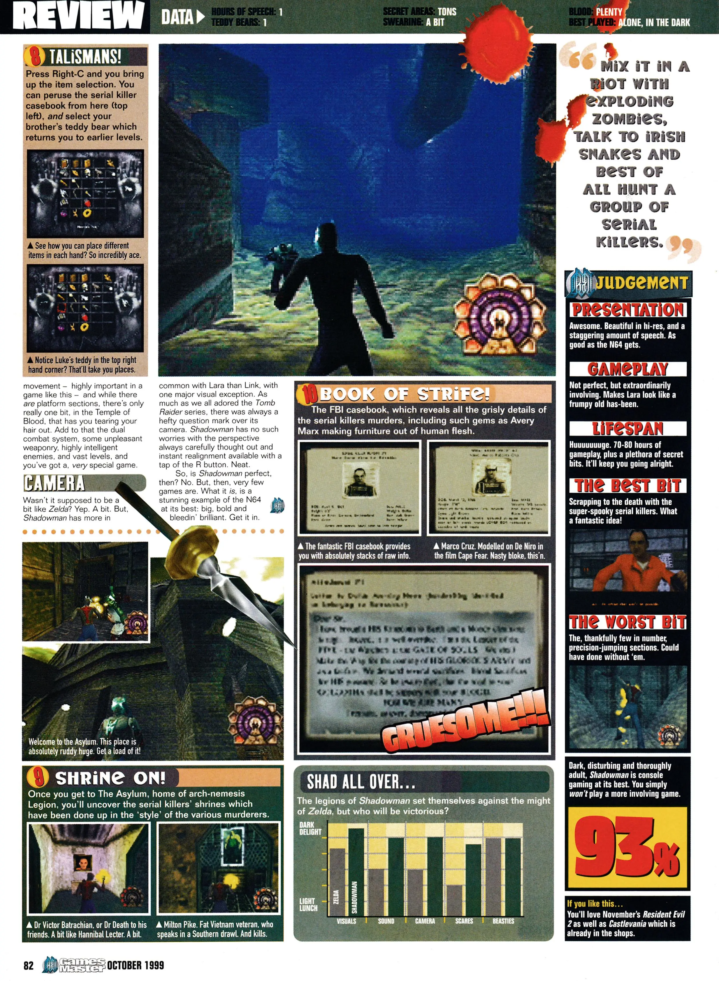 Review for ShadowMan on Nintendo 64 from GamesMaster 88 - December 1999 (UK)

score: 93%