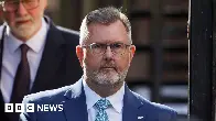 BBC News - Jeffrey Donaldson pleads not guilty to sex offence charges