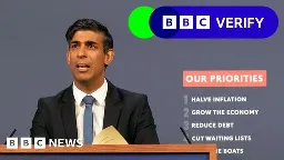 Rishi Sunak's five promises: What progress has he made?